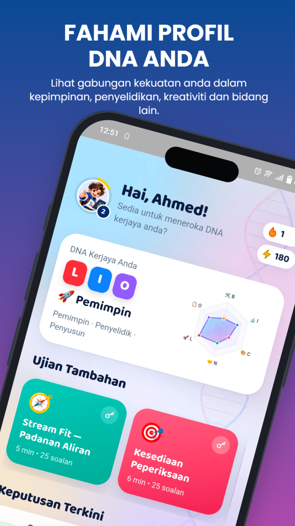 Career DNA – Potensi Anda screenshot 3
