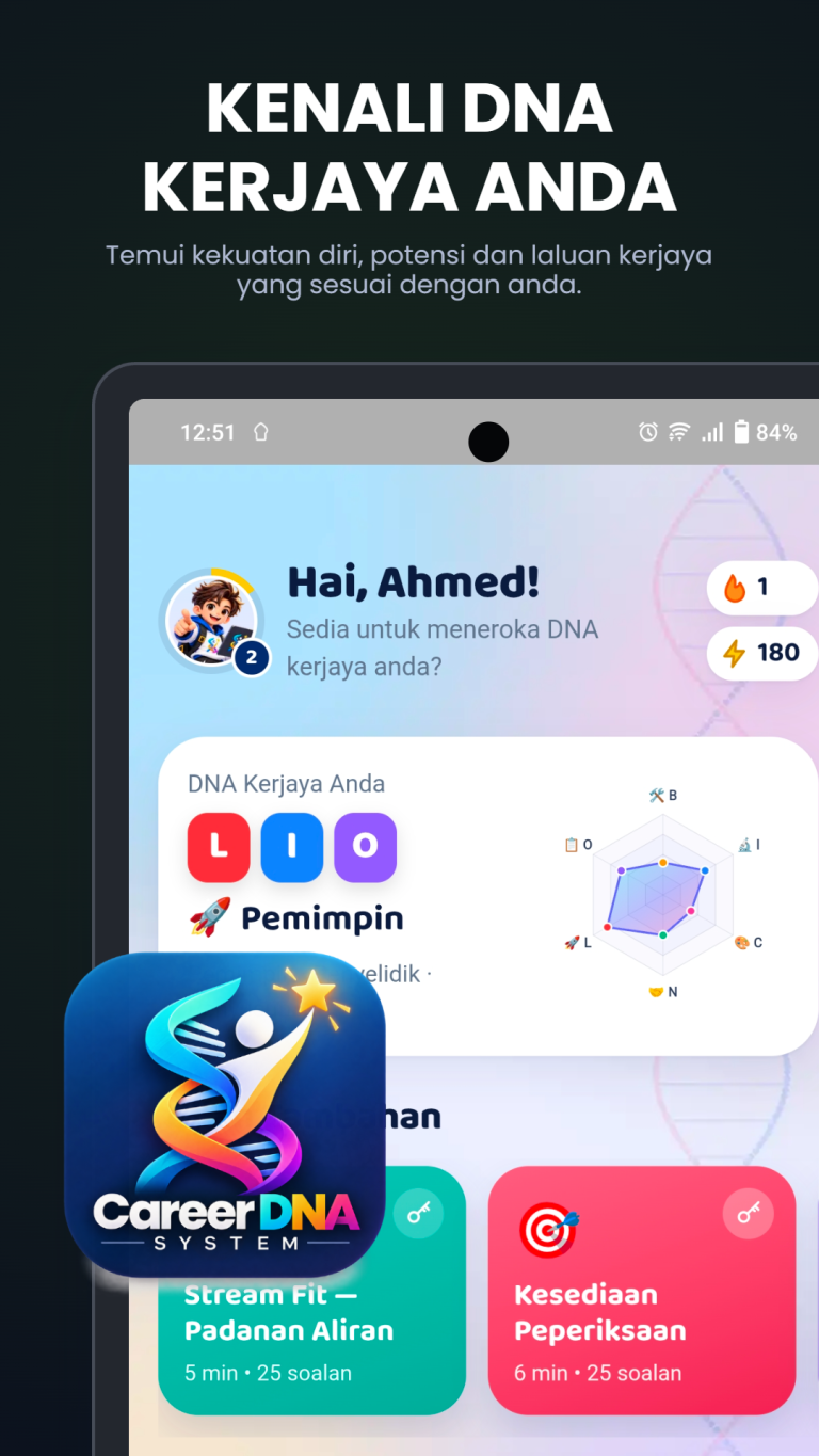 Career DNA – Potensi Anda screenshot 9